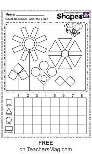 Identifying Shapes Worksheet, Worksheet Related To Shapes, Counting Shapes Worksheet, Kindergarten Math Shapes, Find The Shapes Worksheet, Shapes Identification Worksheets, Comparing Shapes Kindergarten, Shape Kindergarten Worksheets, How Many Are There