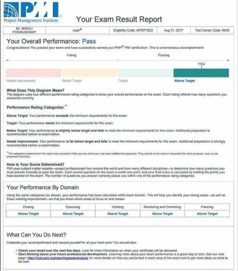 How To Pass PMP Exam With All 5 'Above Target' (Proficient) Score - Manoj Ponnuswamy, PMP - Pmp Exam Cheat Sheet 2023, Pmp Exam Cheat Sheet, Pmp Exam Prep, Pmp Exam, Project Management Professional, Exam Time, Exams Tips, Reading Comprehension Skills, Key Performance Indicators