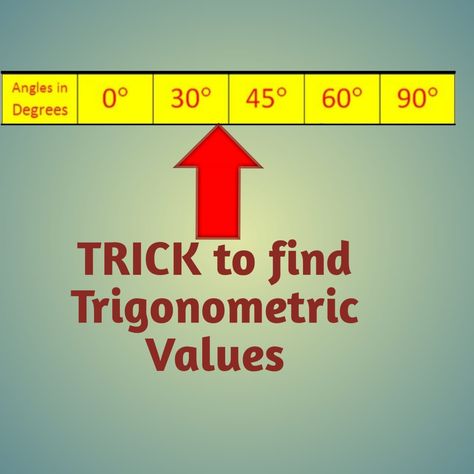 Trigonometry | Trigonometry  Formulas/Table Trick | Trigonometry Class 9th, 10th, 11th & 12th class  | Trigonometry Table | Trigonometry Trick | Trigonometry Basics  simple Trick to remember Trigonometry Table Tricks, Trigonometry Formulas Tricks, Trigonometry Formulas Class 10, Trigonometry Basics, Trigonometric Table, Trigonometry Table, Trigonometry Formulas, Table Tricks, Romantic Dream