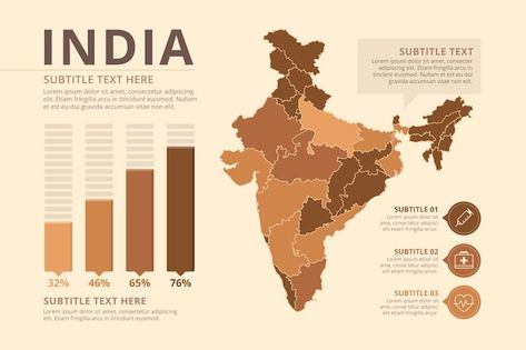 Flat design brown india map infographics... | Free Vector #Freepik #freevector #flat-infographic #info-graph #marketing-infographic #information-chart Maps Infographic Design, Graphic Design Map Infographic, Brown Poster Design, Brown Infographic, Map Infographics, Flat Infographic, Maps Aesthetic, Infographic Map, Minions Wallpaper