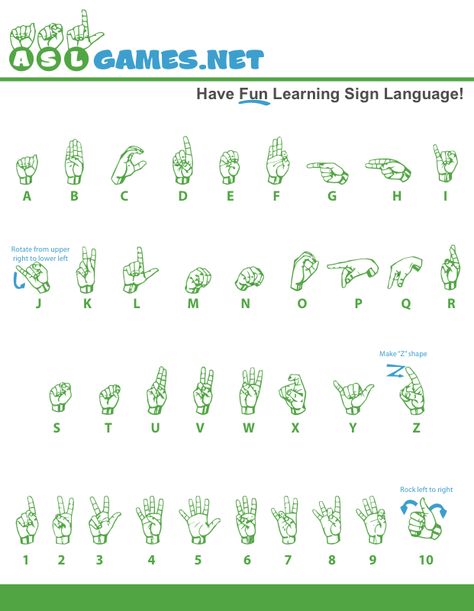 Download ASL Games eBook Asl Chart, Asl Games, Sign Language Numbers, Asl Numbers, Chinese Delicacies, Asl Classroom, Baby Sign Language Chart, Alphabet Chart Printable, Learn Any Language