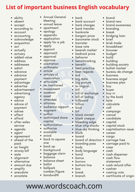 List of important business English vocabulary - Word Coach Professional Vocabulary Words, Common Vocabulary Words, Important Vocabulary Words, Business Vocabulary Words, Bussines English Words, English For Business Communication, Bank Vocabulary English, Financial Vocabulary Words, Finance Vocabulary Words