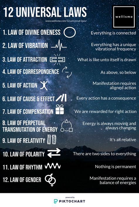 12 Universal Laws, Laws Of Attraction, Chakra Heilung, Universal Laws, Spiritual Psychology, Numerology Life Path, Life Path Number, Spirit Science, Les Chakras