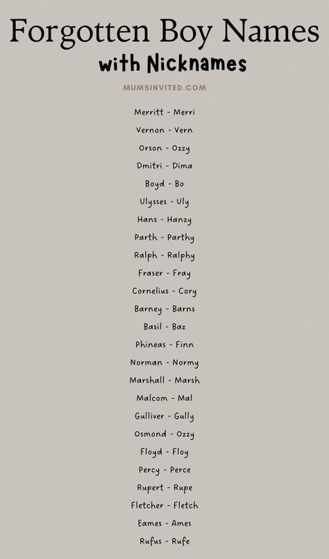 Discover vintage boy names for book characters. Find unique, beautiful & rare boy names with cute nicknames. Use these elegant, old fashioned names & cute nicknames for boys as writing inspiration & prompts for your male characters. Whether you need ideas for a book character or rp, these aesthetic male names & middle names will make your writing come alive. Let these strong, cool, vintage, boy names ignite your creativity for your next writing project! old boy names. forgotten boy names Name Ideas With Nicknames, Male Book Character Inspiration, Names With Nicknames Boy, Old Last Names For Characters, Y2k Names For Boys, Boy Names For Book Characters, Nickname Ideas Boy, Masculine Names With Meanings, Character Name Ideas Male