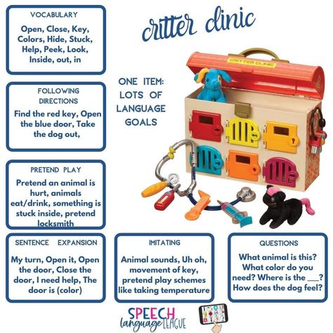 Slp Organization Speech Room, Critter Clinic Speech Therapy, Aac Activities Speech Therapy, Speech Delay Toddler, Speech Therapy Classroom, Basic Concepts Speech Therapy, Slp Office, Speech Therapy Activities Elementary, Speech Therapy Activities Preschool