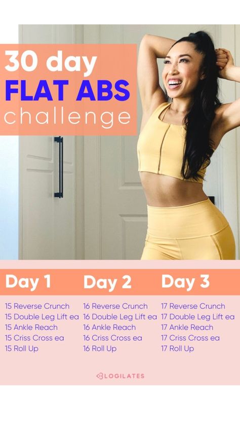 Waist Whittling Exercises, Blogilates Workouts, Before And After Abs, Flat Abs Challenge, Stomach Workouts, 30 Day Ab Workout, Workout Labs, Flat Abs Workout, Printable Workout