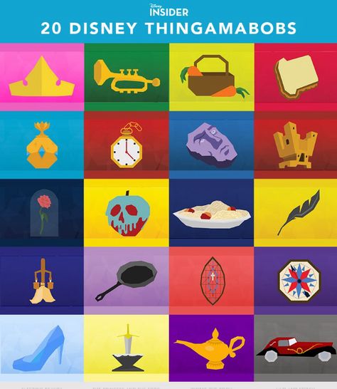 Disney objects wallpaper Picture Animation, Disney Quizzes, Disney Quiz, Disney Memories, Disney Nerd, Disney Fanatic, Star Wars Disney, Disney Facts, Disney Side