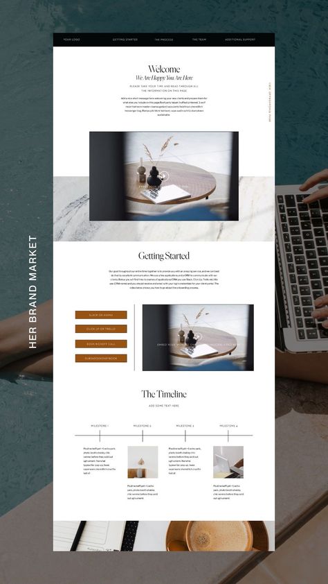 Onboarding Template, Client Onboarding, Showit Template, Showit Website Template, Product Based Business, Onboarding Process, Client Management, Blog Seo, Branding Mood Board