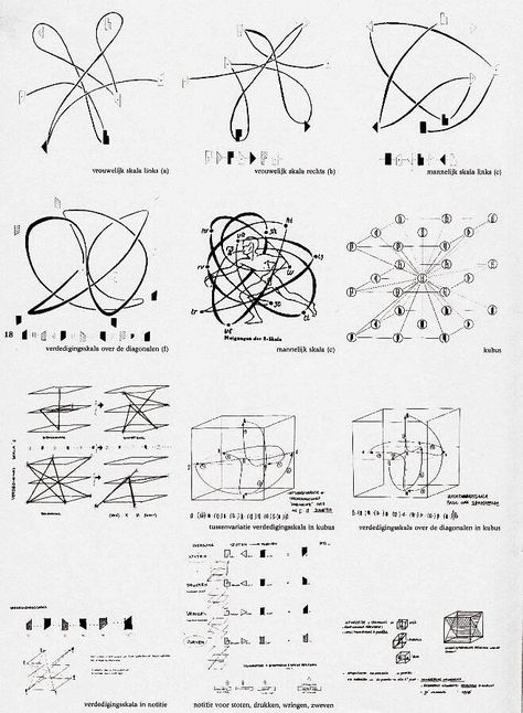 Dance And Architecture, Dancing Architecture, Dance Architecture, Dance Notation, Movement Architecture, Theatre Decorations, Isometric Drawing, Dancing Drawings, Geometric Construction