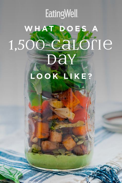 See what a day's worth of food looks like on a 1,500-calorie diet. Plus, get a sample meal plan to help you lose weight with healthy ideas for breakfast, lunch, dinner and snacks. #healthyeating #healthylifestyle #healthyrecipes #howtobehealthy #healthyeatingideas #healthyfoods #recipe #eatingwell #healthy 500 Calorie Meal Plan, 1500 Calorie Diet, 500 Calorie Diet, 500 Calorie Meals, Plant Based Diet Meal Plan, Yoga Diet, 500 Calorie, Ideas For Breakfast, Cucumber Diet