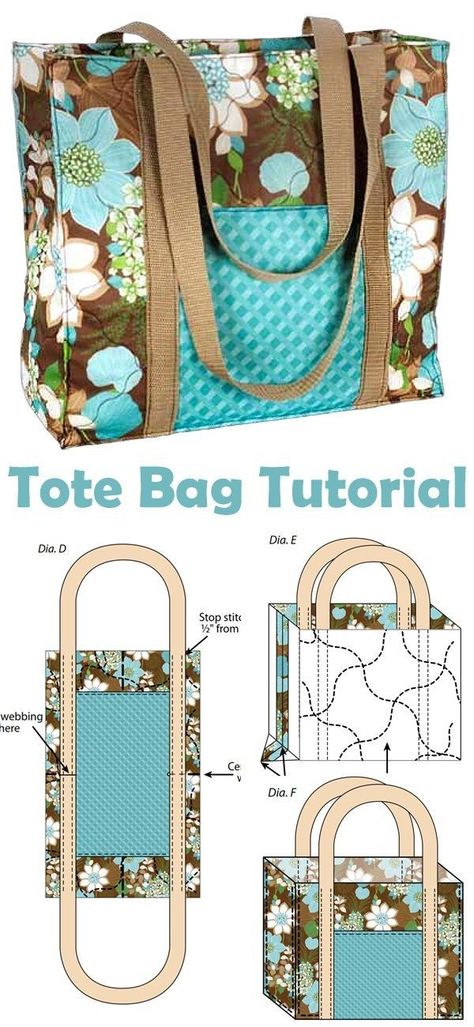 Tote Bag Sewing Pattern, Tote Bag Sewing, Diy Sy, Tote Bag Pattern Free, Flowers Tote Bag, Bag Sewing Pattern, Sac Diy, Tote Bag Tutorial, Sewing Machine Projects