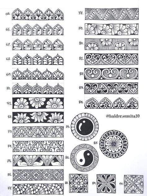 Mandala Shapes Geometric Designs, Mandala Shapes Ideas, Mandala Lines Design, Mandala Art Pattern Design, Zentangle Mandala Art, Mandala Pattern Design Templates, Mandela Art Pattern, Mandala Patterns Ideas, Mandala Filling Patterns