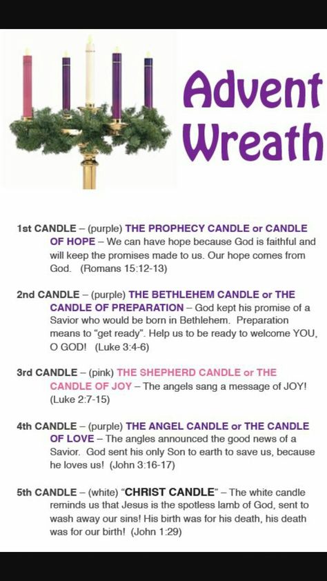 Advent Wreath Prayers, Alter Arrangements, Ccd Activities, Meaning Of Colors, Diy Fall Wreath Ideas, Advent Prayers, Fall Wreath Ideas, Advent Wreaths, Advent Crafts