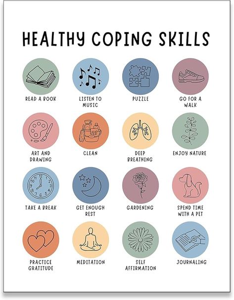 Amazon.com: Mental Health Poster Growth Mindset Posters Positive Affirmations Quotes Canvas Wall Art Kids Educational Motivational Decor for Classroom Calming Corner Decorations 12x16in Unframed : Office Products Growth Mindset Posters Classroom, Corner Decorations, Decor For Classroom, Health Posters, Strong Mindset, Emotions Posters, Mental Health Poster, Self Care Kit, Quotes Canvas