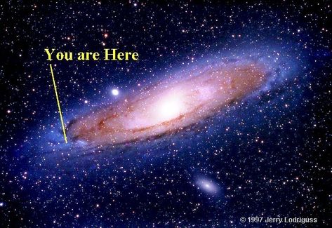 Where Are We in the Milky Way Galaxy | but where are they? This is our location in the Milky Way galaxy. Andromeda Galaxy, Milky Way Galaxy, Light Year, Our Solar System, Meaning Of Life, Space And Astronomy, Science And Nature, Milky Way, Outer Space