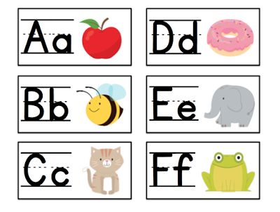 How to make your ABC posters & word wall headers more cohesive! Alphabet Word Wall Cards, Preschool Alphabet Printables, Abc Posters, Alphabet Word Wall, Alphabet Flash Cards Printable, Alphabet Display, Word Wall Letters, Word Wall Headers, Letter Flashcards