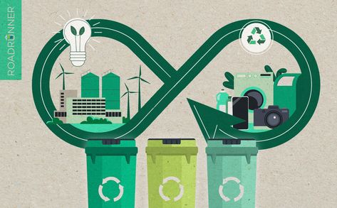 E Waste Recycling Poster, Responsible Consumption And Production, Waste Sorting Poster, Conservation Poster, Waste Segregation Poster, 5rs Of Waste Management, What Can Be Recycled, Responsible Consumption, Recycle Reduse Reuse Poster