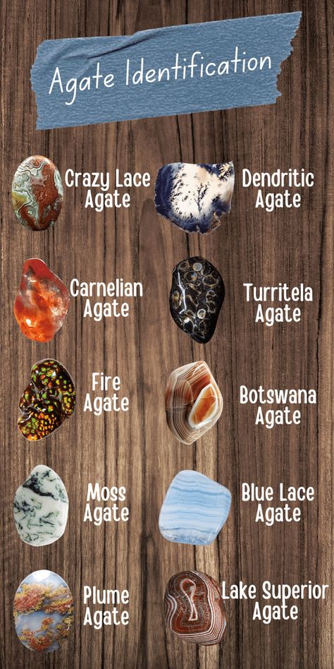 There are many different types of agates out there. Many are naturally occuring while others are trade names of other stones. Here are 9 different types of agates with pictures to help you identify the types of agates you have. Great for rockhounds and collectors of rocks, minerals and crystals. Rock Identification Pictures, Types Of Agate, How To Identify Rocks, Raw Gemstones Rocks, Crystal Identification, Rock Identification, Healing Rocks, Gemstones Chart, Agate Rocks