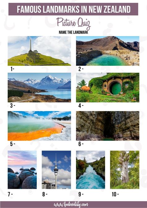 New Zealand landmarks Picture quiz Hunt For The Wilderpeople, Geography Quizzes, Geography Trivia, Picture Quiz, Map Quiz, New Zealand Cities, Geography Quiz, Travel Quiz, History Quiz