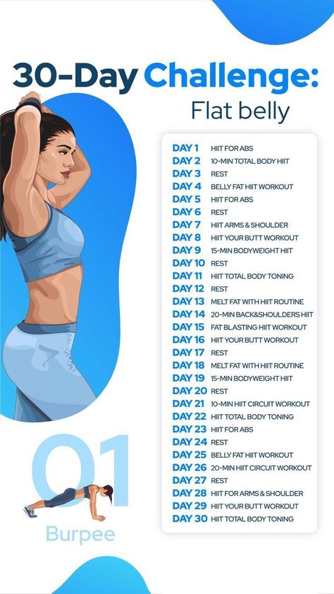 You don't have to eat less. You just have to eat Right. Flat Belly Challenge, Exercise At Home, Month Workout, Workout For Flat Stomach, Get Toned, Trening Fitness, Six Pack Abs, At Home Workout Plan, Fitness Challenge