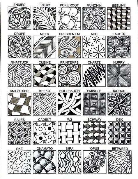 Named Patterns Tangle Doodle, Doodles Zentangles, Zen Doodle, Doodling AFC Doodle Zen, Zantangle Art, Sketchbook Prompts, Easy Zentangle Patterns, Zen Doodle Patterns, Tangle Pattern, Doodle Art Journals, Tangle Doodle, Zen Doodle Art