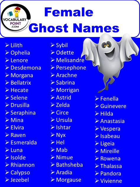 Female Ghost Names Goth Nicknames, Goth Girl Names, Ghost Names, Sims Tips, Vampire Names, Scary Names, Female Ghost, Jacob Marley, Nicknames For Girls