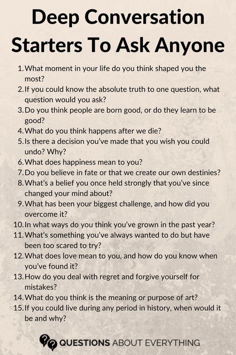 Deep Conversations With Friends, How To Start A Deep Conversation, Get To Know Your Friends Questions, Intellectual Conversation Starters, Deep Conversations Starters, Deep Conversation Starters Relationships, What To Talk About With Friends, Talking Stage Questions, Deep Chats