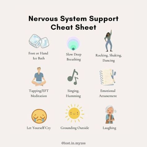 #NervousSystem #CalmYourNervousSystem #NervousSystemHealth #VagusNerve #ParasympatheticNervousSystem #NervousSystemRegulation #FightOrFlight #RestAndDigest #MindBodyConnection #NervousSystemReset #StressRelief #AutonomicNervousSystem #MentalWellbeing #HolisticHealth #NervousSystemHealing #lostinmy20s #lostinmytwenties Somatic Healing Stretches, What Is Somatic Therapy, Nervous System Regulation Techniques, Somatic Mindfulness, Nervus Vagus, Nervous System Regulation, Healing Journaling, Mental Health Facts, Makanan Diet