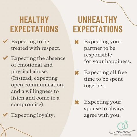 Mindful Marriage on Instagram: "What kind of expectations do you have in YOUR marriage? What has been helpful, and what needs to change?💙 . #mindfulmarriage #highexpectations #realisticexpectations #unrealisticexpectations #marriagetips #marriagerules #marriagecounseling #couplescounseling #couplestherapy #domesticviolence #codependency #marriageexpectations #healthymarriage #relationshipadvice" Expectations In Marriage, Releasing Expectations, Gottman Marriage, Expectations In A Relationship, Marriage Expectations, Marriage Rules, Relationship Expectations, Couples Counseling, Unrealistic Expectations