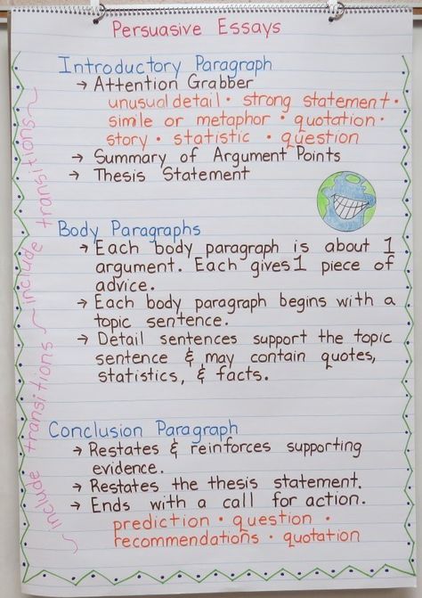 Persuasive Writing Persuasive Writing Anchor Chart, Writing Anchor Chart, Persuasive Essay Topics, English Notes, Better Writing, 5th Grade Writing, 3rd Grade Writing, Argumentative Writing, The Writing Process