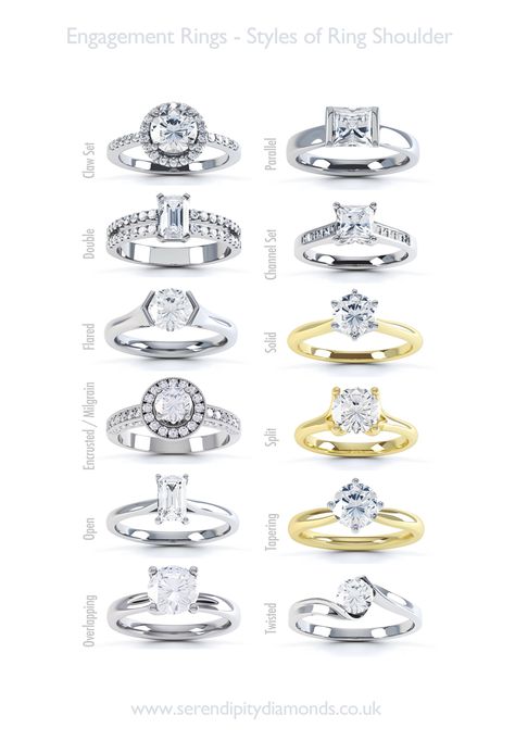 Engagement Ring Help. Styles of ring shoulders. A chart of various types of engagement ring shoulder, from tapering, through to diamond set, to solid. These are some of the various shoulder styles available across a wide selection of diamond ring designs. Types Of Engagement Rings, Types Of Wedding Rings, Engagement Ring Types, Favorite Engagement Rings, Jewelry Knowledge, Wedding Ring Styles, Diamond Rings Design, Dream Engagement Rings, Engagement Ring Styles