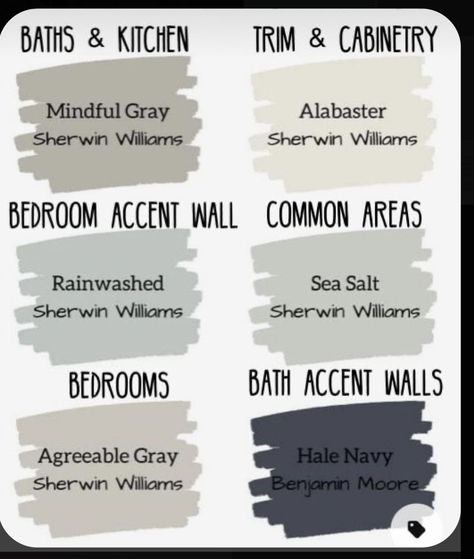 Apartment Color Schemes Neutral, Tranquil Colors For Bedroom, Color Schemes For Whole House, Full Home Color Scheme, Open Layout Paint Ideas, Complimenting Paint Colors, Cozy Paint Colors Sherwin Williams, Colors That Pair With Agreeable Gray, Whole House Paint Scheme 2023 Sherwin Williams