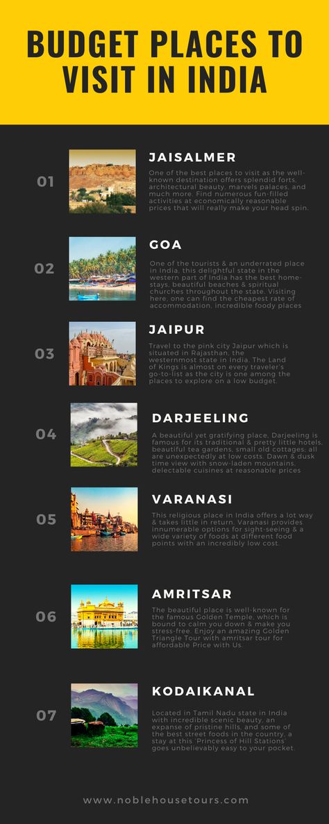 Tourism In India Project, Train Travel Outfit India, Jaipur Tourist Places, India Travel Bucketlist, Indian Tourist Places, Darjeeling Travel, Traveling To India, Holiday Destinations In India, Travel India Beautiful Places