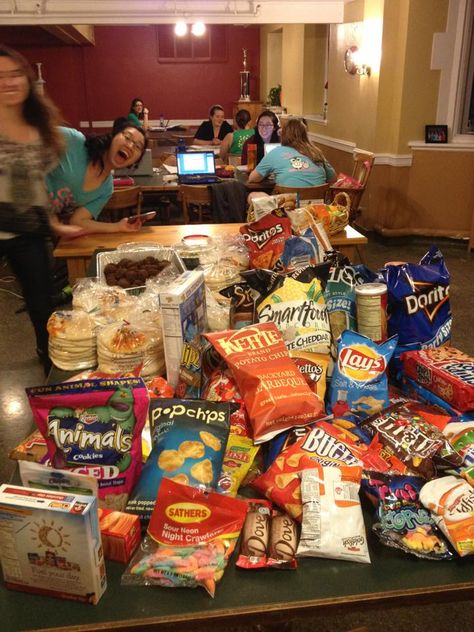 Finals Week Study Munchies to get us through paper writing and late night studying! Study Snacks Aesthetic, Snacks Night, Scholarship Tips, Snacks Aesthetic, Greek Ideas, Late Night Study, Study Snacks, Night Study, Group Study