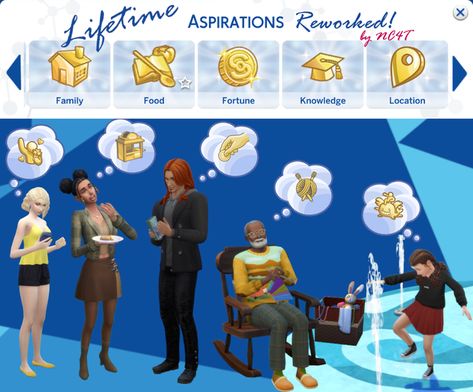 Lifetime Aspirations Reworked | Patreon Sims Design, Sims 4 Blog, Sims 4 Challenges, Sims 4 Traits, Sims 4 Studio, Sims 4 Cc Folder, Play Sims, Best Sims, Todo List