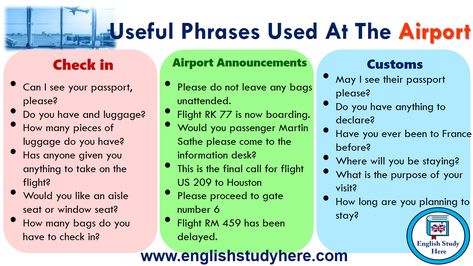 https://englishstudyhere.com/speaking/useful-phrases-used-at-the-airport/ Airport Phrases, Airport English, Travel Vocabulary, Airport Check In, Speaking Tips, Esl English, Travel English, School Material, Travel Phrases