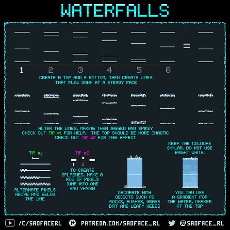 #waterfall #animation #tutorial #pixelart Pond Pixel Art, Waterfall Tutorial, Waterfall Pixel Art, Pixel Art Waterfall, Pixel Animation Tutorial, Waterfall Animation, Water Pixel Art, Pixel Tutorial, How To Pixel Art