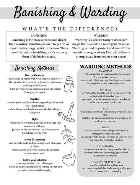 Banishing and warding – Witches Of The Craft® Printable Grimoire Pages, Banishing Spell, Witchcraft Spells For Beginners, Grimoire Pages, Spells For Beginners, Green Witchcraft, Witchcraft Books, Wiccan Magic, Grimoire Book