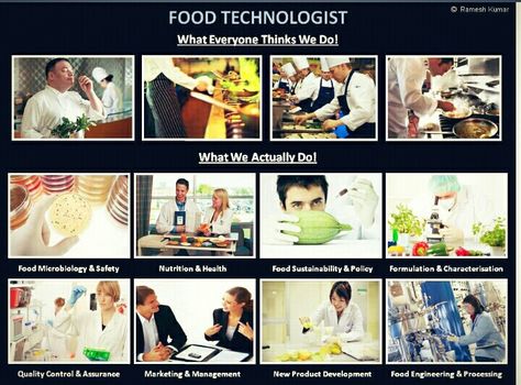 Food technologist, i'm the next! Heart Infographic, Kevin Arnold, St John Fisher, Food Engineering, Food Technologist, Shaped Food, Heart Shaped Food, Heart Healthy Diet, Food Technology