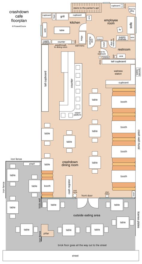 Crashdown Cafe Crashdown Cafe Roswell, Cafe Floorplans, Coffee Shop Plan Layout, Cafe Blueprint, Cafe Design Plan, Restaurant Floor Plan With Dimensions, Small Cafe Floor Plan, Cafe Plan Architecture, Restaurant Interior Design Plan