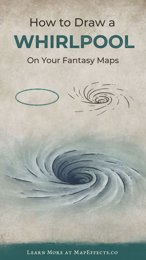 Fantasy Map Making Drawing Tutorial on How to Illustrate a Whirlpool or Maelstrom. Fake Fantasy Maps, Fantasy Map Sea Monster, Own Map Drawing, Fantasy World Drawing Easy, Dnd Water Map, Things To Add To Your Fantasy Map, Fantasy Map Making Drawing Tutorials, Fantasy Map Tutorial, Fantasy Map Drawing Ideas Easy