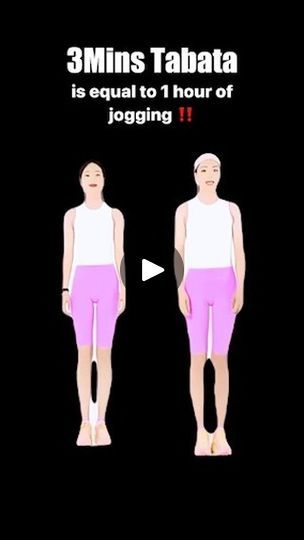 Losing Weight Quickly, Tips For Losing Weight, Whole Body Workouts, Tabata Workouts, Home Workout, Fat Burning Workout, Core Workout, Losing Weight, Dance Videos