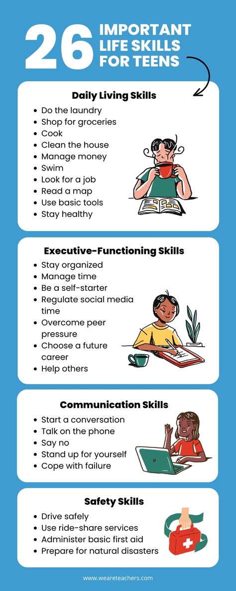 Skills To Develop As A Teenager, Life Skills Activities For Teens, New Skills To Learn List, Life Skills For Adults, Useful Skills To Learn, List Of Life Skills, School To Do List Printable, School To Do List, Life Skills For Teens