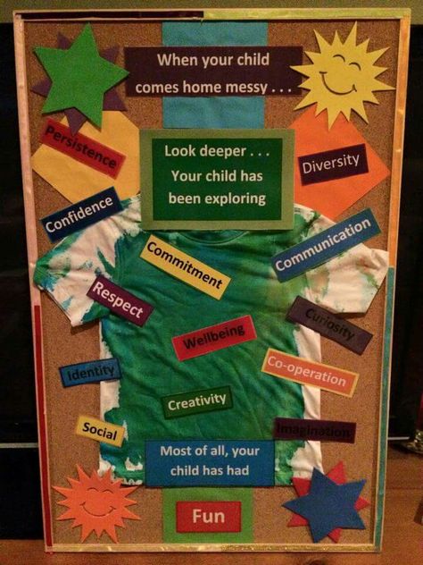 Messy play Reggio Display, Early Years Displays, Documentation Ideas, Hallway Bulletin Boards, Reggio Emilia Classroom, Teaching Displays, Importance Of Play, Daycare Classroom, Play Quotes