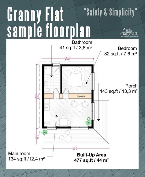 one of the simplest granny flat floor plans Home Extension Ideas Room Additions, Bbq Backyard Design, Granny Flat Floor Plans, Grandma Pods, Granny Pods Floor Plans, Granny Flat Plans, Garage Suite, Mil Suite, Tiny Homes For Sale