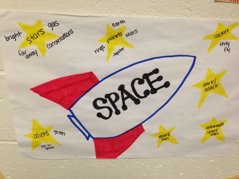 Space themed anchor chart for pre-k. I used this Tuesday and the kids really connected with the rocket ship and stars! Space Anchor Charts Preschool, Space Anchor Charts, Name Rockets Preschool, Rocket Ship Classroom Door Space Theme, Stars Anchor Chart Science, Outer Space Literacy Activities, Space Preschool, Preschool Boards, Early Childhood Learning