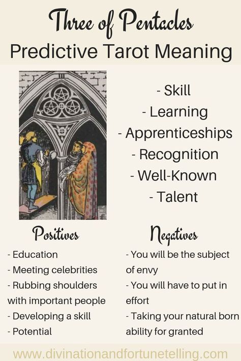 Three of Pentacles: Predictive Tarot Card Meaning — Lisa Boswell 3 Of Pentacles Tarot Meaning Love, Three Pentacles Tarot Meaning, 3 Of Coins Tarot Meaning, 3 Pentacles Tarot Meaning, Three Of Pentacles Tarot Meaning, 3 Of Pentacles Tarot Meaning, 3 Of Pentacles Tarot, 3 Of Pentacles, Three Of Pentacles