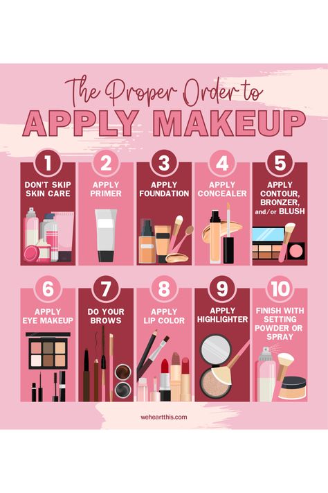 The Proper Order To Apply Makeup Makeup Application Order, Order To Apply Makeup, Corrective Makeup, Eye Makeup Application, Makeup Order, Makeup Face Charts, Makeup List, Perfect Face, Makeup And Beauty Blog