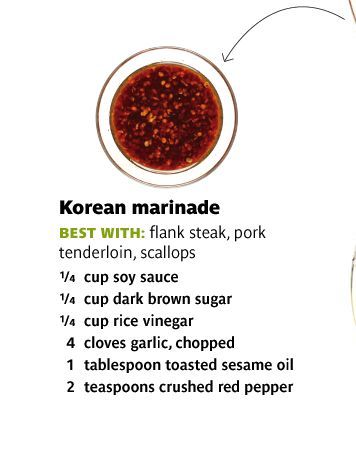 Korean marinade / real simple Korean Marinade, Korean Beef Short Ribs, Sauce Ideas, Stir Fry Sauce Recipe, Asian Sauces, Healthy Asian Recipes, Meat Marinade, Homemade Sauce Recipes, Meat Rubs