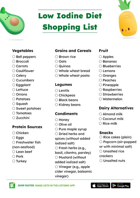 Iodine Free Diet, Diet Shopping List, Low Iodine Diet, Heart Healthy Recipes Low Sodium, Radioactive Iodine, Walnut Chicken, Sodium Intake, No Sodium Foods, Low Sodium Diet